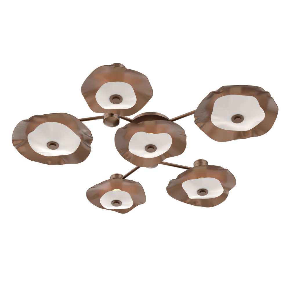 Cumulus 6pc Round Hub & Spoke